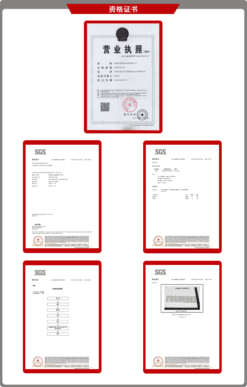 俊霖合金营业执照及环保SGS检测报告