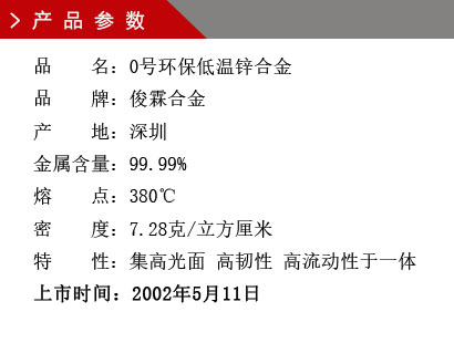 品 名：0号环保低温锌合金 品 牌：俊霖合金 产 地：深圳 金属含量：99.99% 熔 点：380℃ 密 度：7.28克/立方厘米特 性：集高光面 高韧性 高流动性于一体 上市时间：2002年5月11日